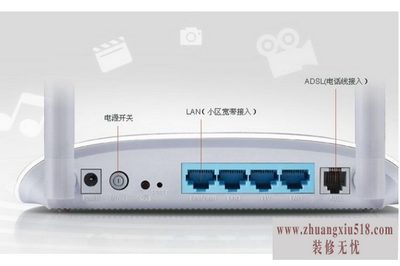 adsl无线路由器