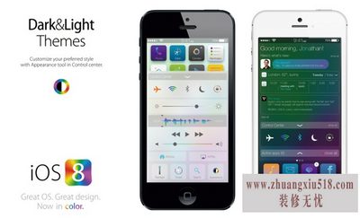 ios8