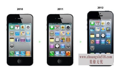 ios8