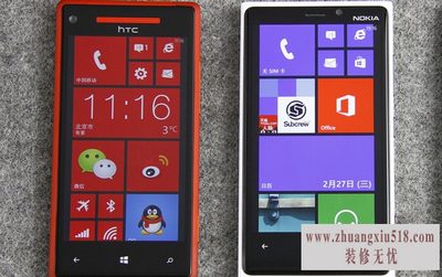 wp8ϵͳô