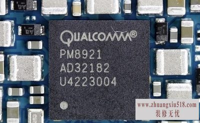 ͨ8064