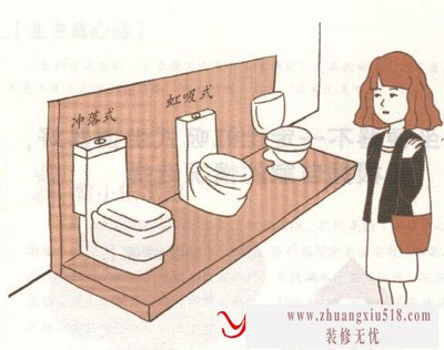 ѡúʽͳʽĸ